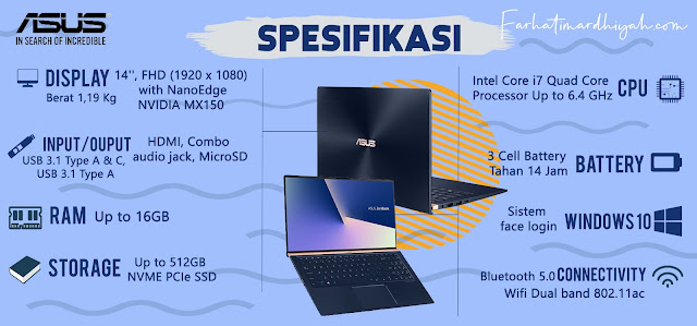 Review asus farhatimardhiyah.com review laptop asus, asus zenbook 14 ux433, spesifikasi asus zenbook 14 ux433, review laptop asus zenbook 14 ux433, seri laptop zenbook asus terbaru, laptop asus terbaru 2019, laptop terbaru 2019, tipe laptop terbaru 2019, laptop asus 2019