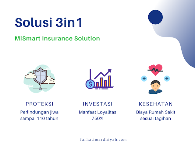 asuransi milenial mission dari manulife, asuransi milenial, asuransi manulife untuk anak millenial, asuransi mission, mismart insurance solution