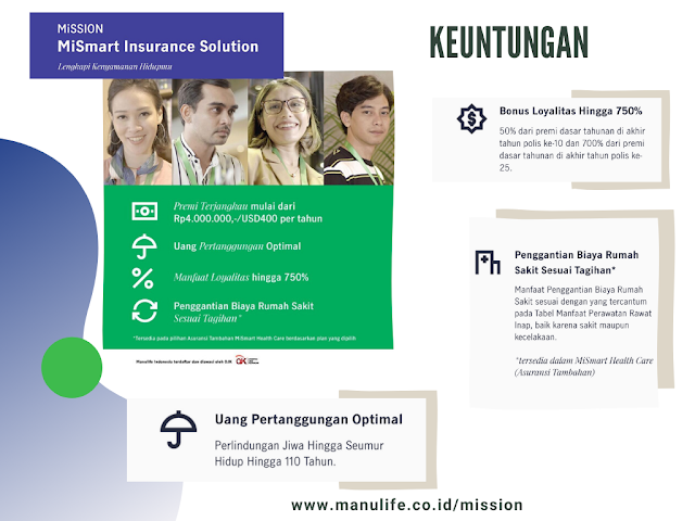 asuransi manulife manulife, asuransi kesehatan manulife, investasi manulife, proteksi manulife, biaya rumah sakit manulife, premi murah manulife, premi manulife