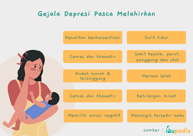 depresi pasca melahirkan, panduan ibu baru melahirkan, website parenting, atasi depresi setelah melahirkan, depresi setelah melahirkan, gejala depresi, gejala depresi setelah melahirkan, ibupedia gejala depresi pasca melahirkan