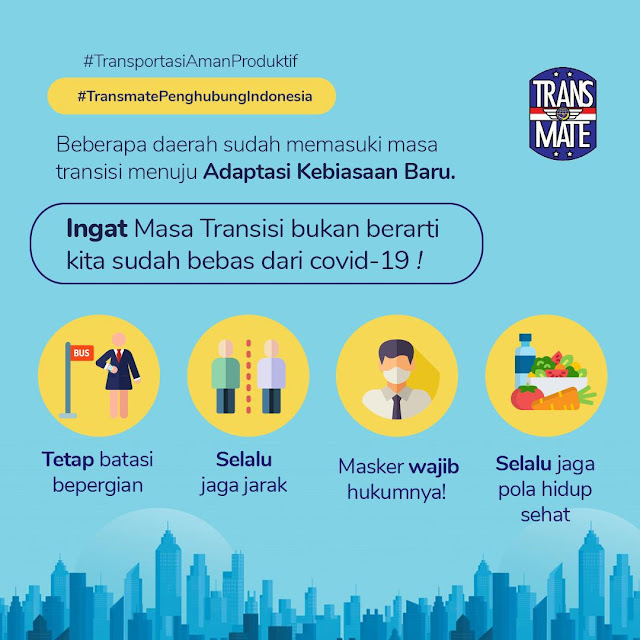 adaptasi kebiasaan baru adaptasi kebiasaan baru, kemenhub, transportasi